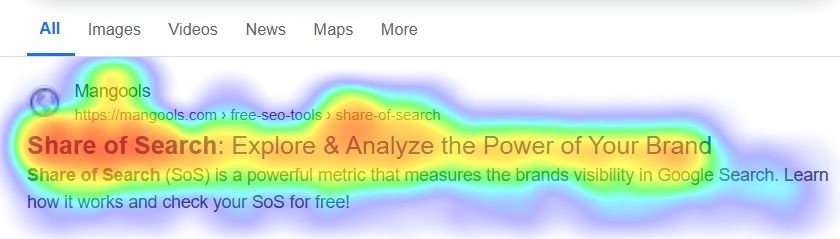 SERP Simulator - heatmap for CTR preview example